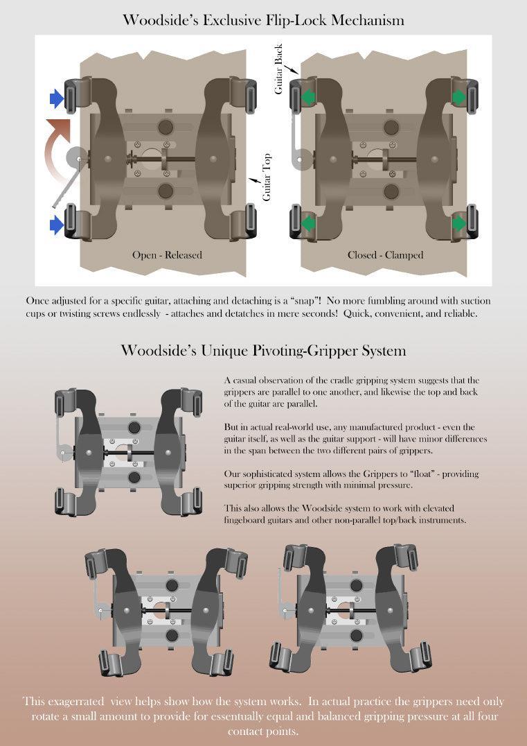 Woodside Guitar Support GS4-Pro