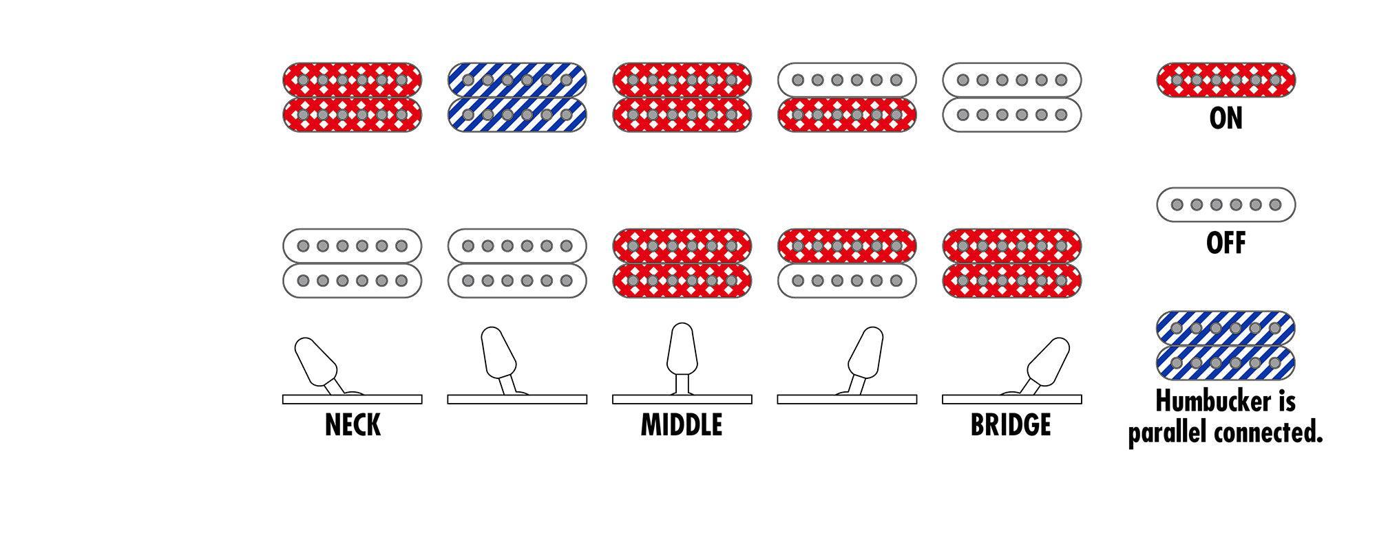 Ibanez J Custom RG8570 Electric Guitar - Black Rutile