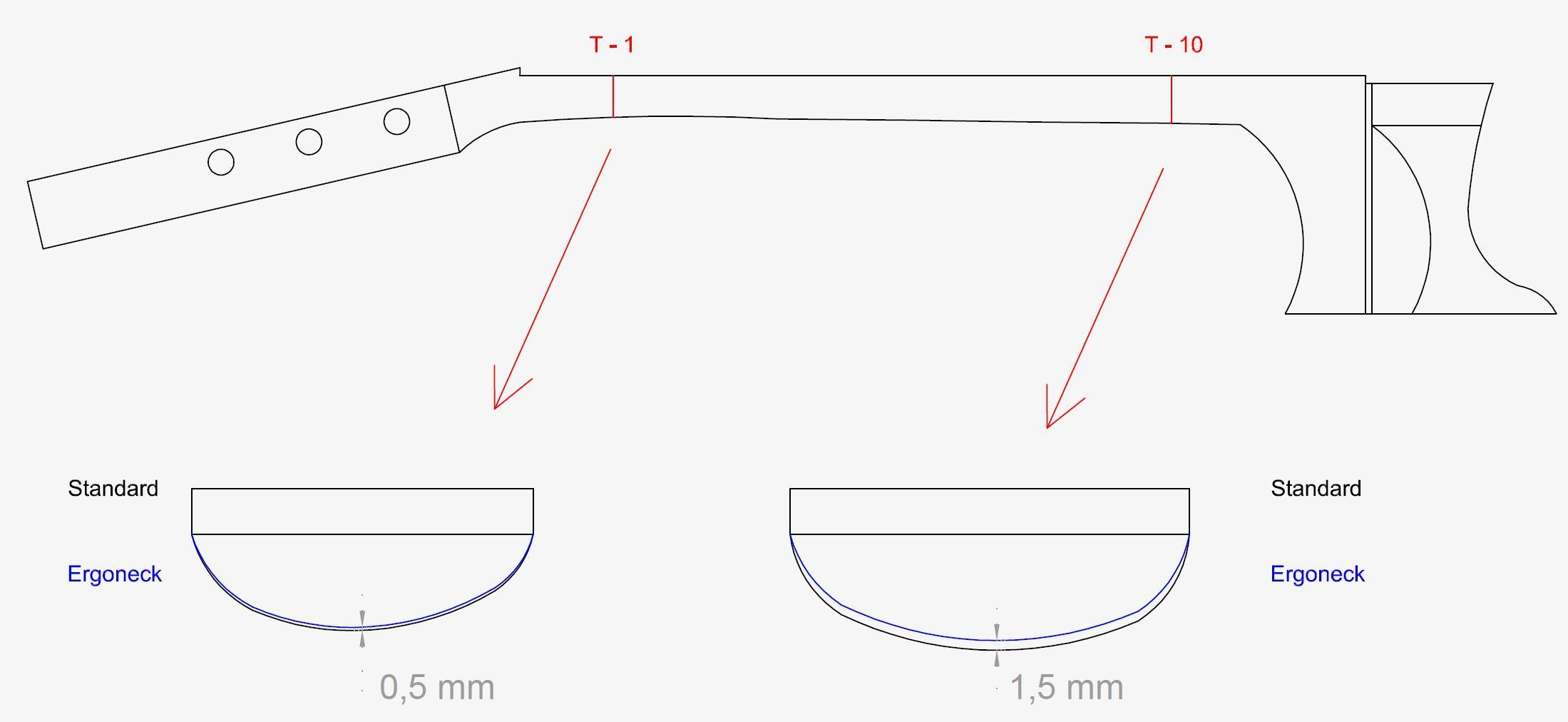 Alhambra 9p Senorita 636mm Scale Classical Guitar